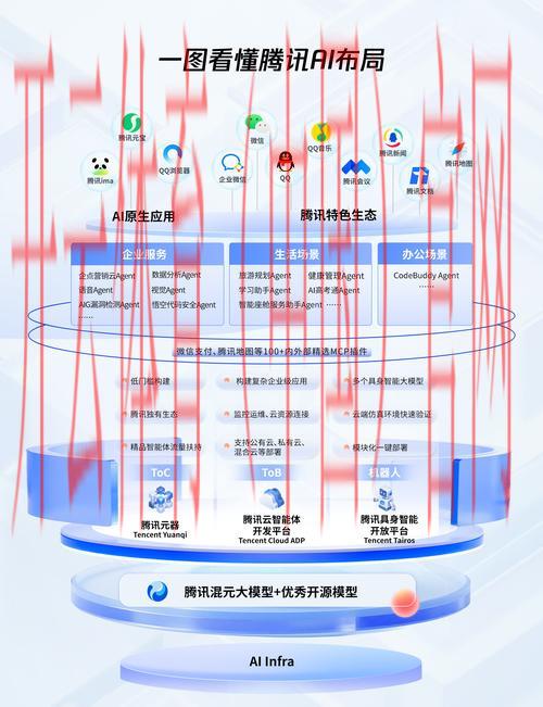 开云体育网页登录,探讨平台背后的开发技术与优势