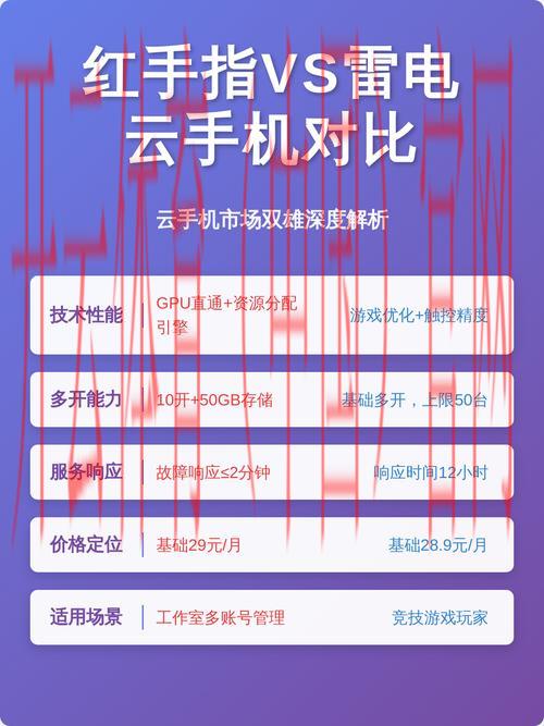 开云app官网，深度对比不同版本功能差异