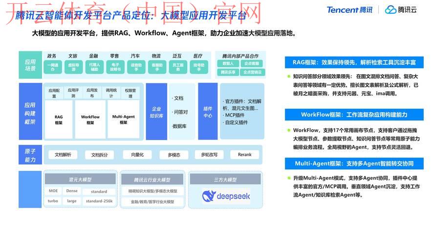 开云体育平台怎么样，盈利机遇与平台规则深度解析