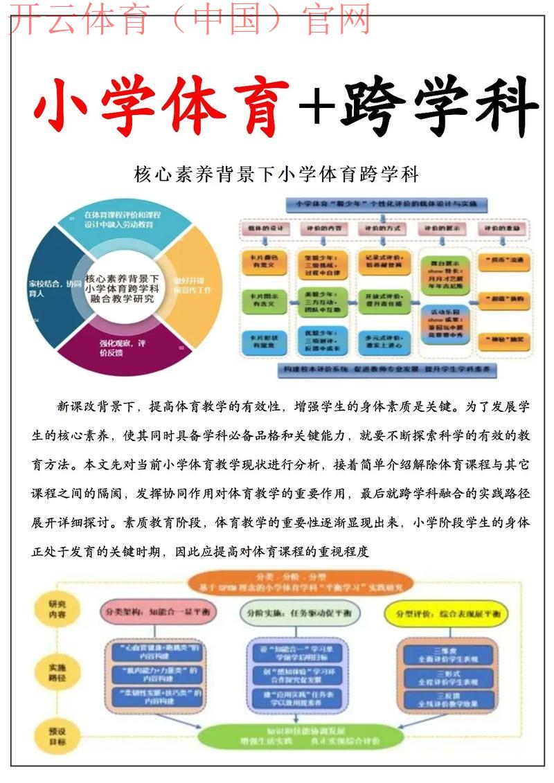 云开体育，体育教学如何拥抱云时代？