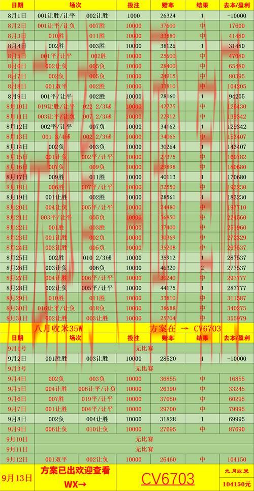 开云体育网页入口，体育赛事赔率精准分析