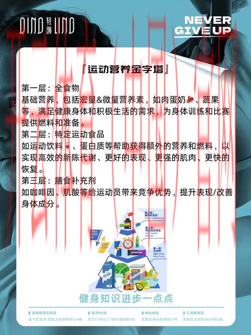 kaiyuncom体育，详解运动营养与健康饮食