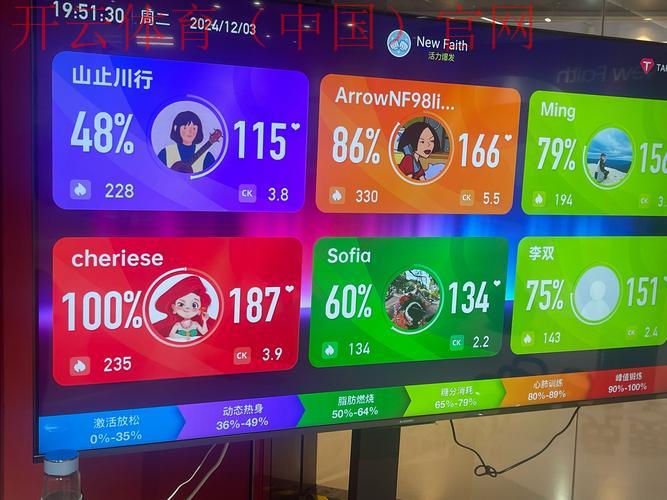 开云体育电脑端，赛事更新速度有多快评测