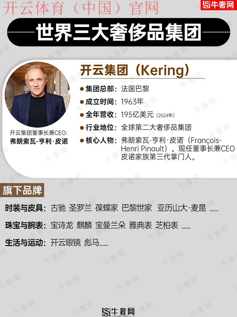 开云直播官网，解读国际大牌背后的故事