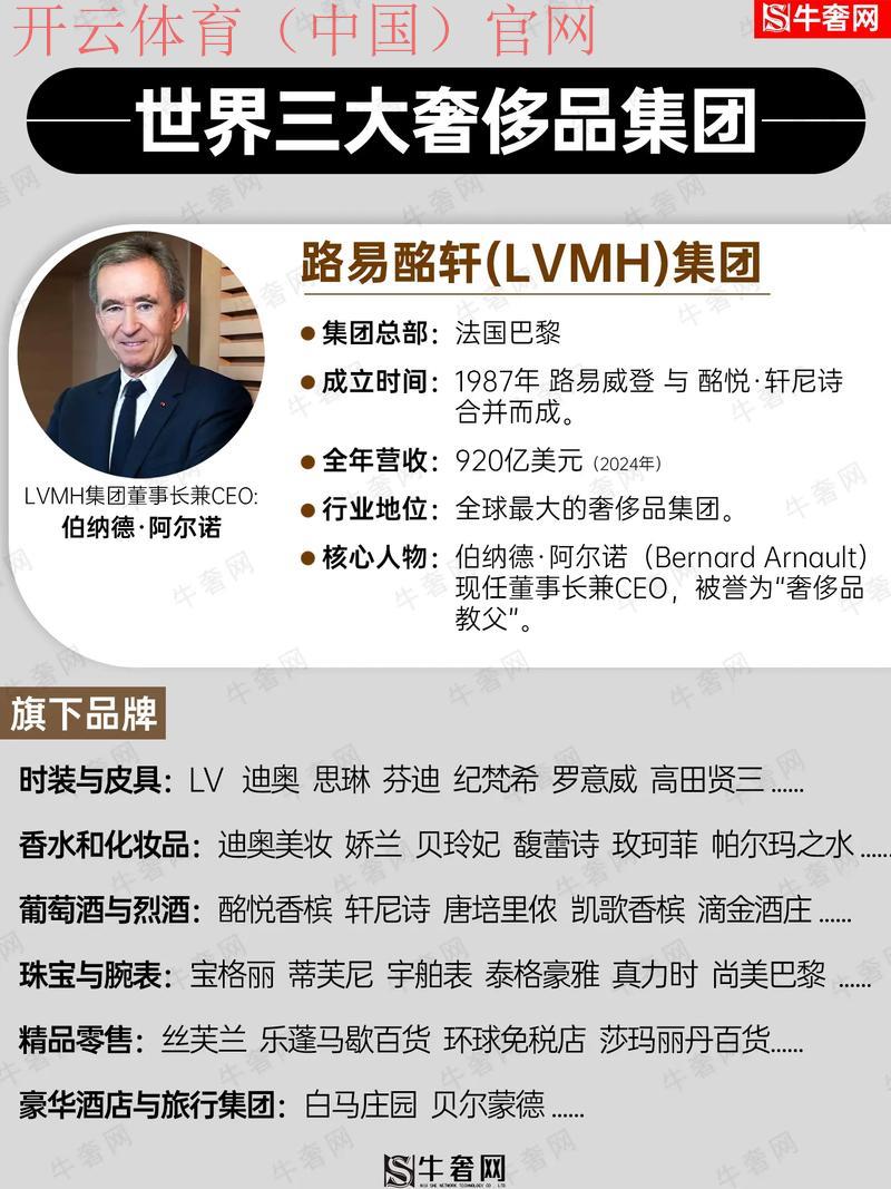 开云直播官网，解读国际大牌背后的故事